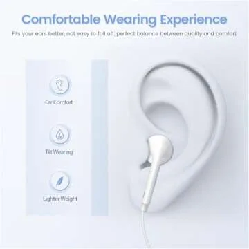 2 Pack Wired iPhone Headphones with Mic & Volume Control