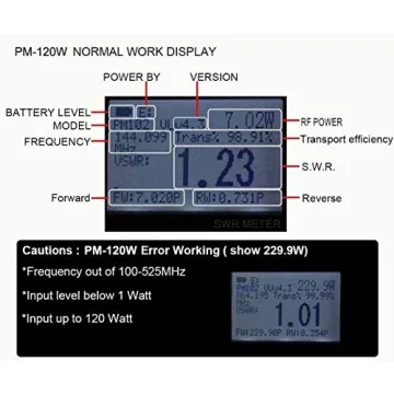 PM-120W SWR Meter Digital VHF UHF Radio Test Device