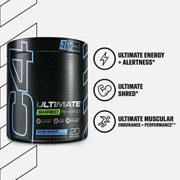 Cellucor C4 Ultimate Shred Pre Workout Powder for Men & Women, Metabolism Supplement with Ginger Root Extract, ICY Blue Razz, 20 Servings (Pack of 1)