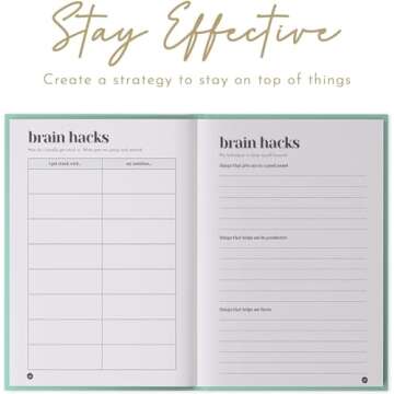 ADHD Planner for Adults: Focus Planner For Productivity - A planner for Neurodivergent Brains - Organization, Goal-Setting, and Time Management - Gift for Men and Women with ADHD