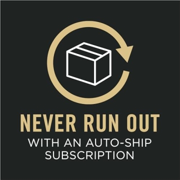 Purina Pro Plan Sensitive Skin & Stomach Dog Food 30lb