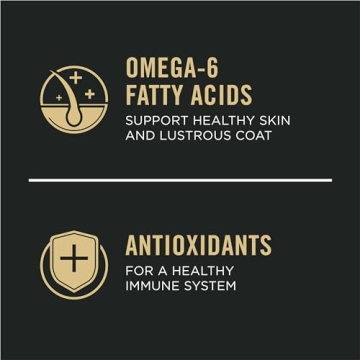 Purina Pro Plan Sensitive Skin & Stomach Dog Food 30lb