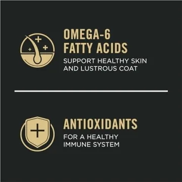 Purina Pro Plan Sensitive Skin & Stomach Dog Food 30lb