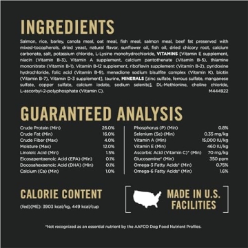 Purina Pro Plan Sensitive Skin & Stomach Dog Food 30lb