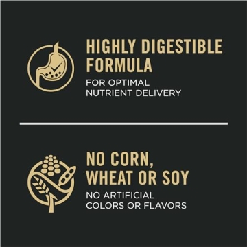 Purina Pro Plan Sensitive Skin & Stomach Dog Food 30lb