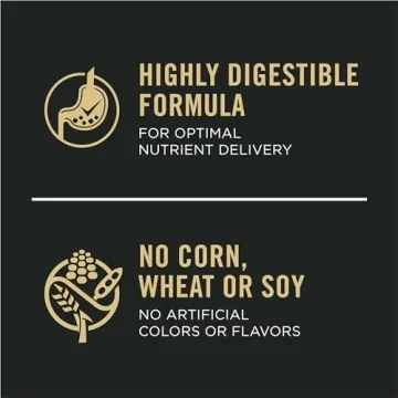 Purina Pro Plan Sensitive Skin & Stomach Dog Food 30lb