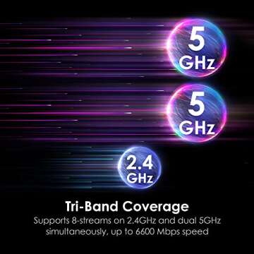 MSI Radix AX6600 WiFi 6 Tri-Band Gaming Router, AI QoS, 1.8GHz Quad-Core Processor, MU-MIMO, Gigabit...