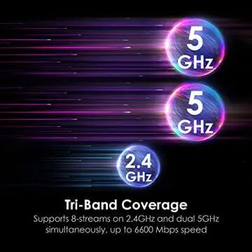 MSI Radix AX6600 WiFi 6 Tri-Band Gaming Router, AI QoS, 1.8GHz Quad-Core Processor, MU-MIMO, Gigabit...