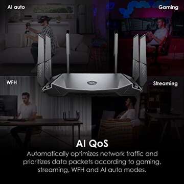 MSI Radix AX6600 WiFi 6 Tri-Band Gaming Router, AI QoS, 1.8GHz Quad-Core Processor, MU-MIMO, Gigabit Wireless, 8-Stream, High Speed Long Range