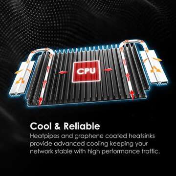 MSI Radix AX6600 WiFi 6 Tri-Band Gaming Router, AI QoS, 1.8GHz Quad-Core Processor, MU-MIMO, Gigabit Wireless, 8-Stream, High Speed Long Range