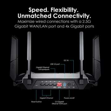 MSI Radix AX6600 WiFi 6 Tri-Band Gaming Router, AI QoS, 1.8GHz Quad-Core Processor, MU-MIMO, Gigabit Wireless, 8-Stream, High Speed Long Range