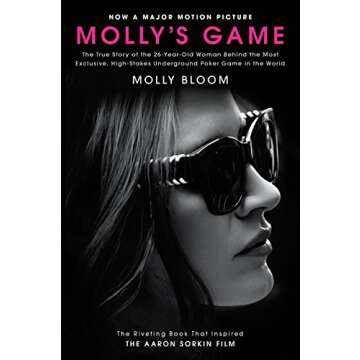 Molly's Game: The Woman Behind High-Stakes Poker