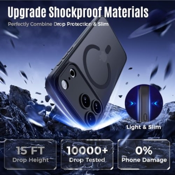 Symcele iPhone 17 Pro Max Case with Camera Protection