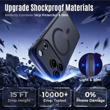 Symcele iPhone 17 Pro Max Case with Camera Protection