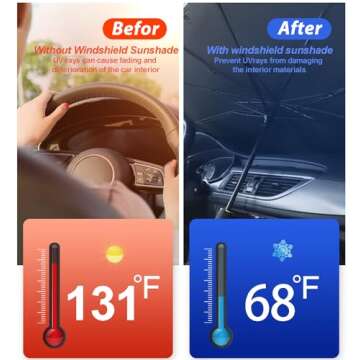 Zerixa Windshield Sun Shade for UV Protection and Comfort
