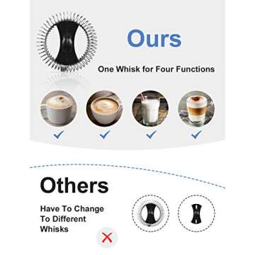 YISSVIC Milk Frother 4 in 1 Electric Milk Steamer for Hot and Cold Milk Froth 10.2 oz Coffee Foam Maker for Cappuccino, Latte, Macchiato, Hot Milk