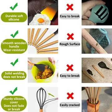 Silicone Kitchen Cooking Utensil Set, Fungun 35 Pcs Kitchen Utensils Spatula Set with Utensil Holder for Nonstick Cookware, BPA Free Cooking Utensils, Kitchen Tools Gift (Black)