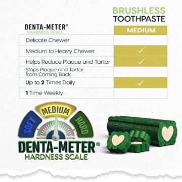 ARK NATURALS Brushless Toothpaste, Small Breed Dog Dental Chews Bundle Pack, Vet Recommended, 2 Pack, Green with White Center (40020)