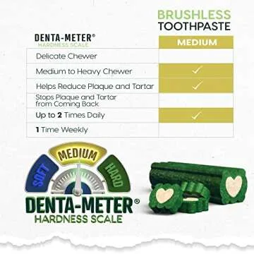 ARK NATURALS Brushless Toothpaste, Small Breed Dog Dental Chews Bundle Pack, Vet Recommended, 2 Pack, Green with White Center (40020)