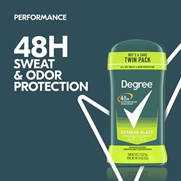 Degree Men Extreme Blast 48-Hour Antiperspirant for Active Men