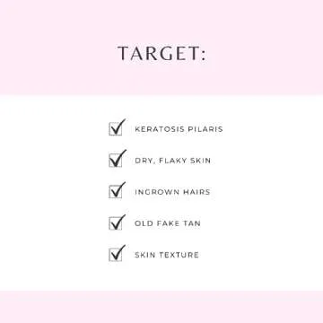 Dewyglo Exfoliating Glove: Gentle on Skin, Tough on Dead Skin