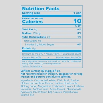 Red Bull Sugar Free Energy Drink - 24 Cans