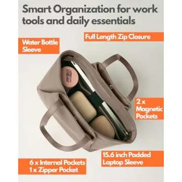 Work Tote Bags for Women 15.6 Inch - Laptop Tote Bag with Zip Compartments - Large PU Leather Office Purse Computer Briefcase