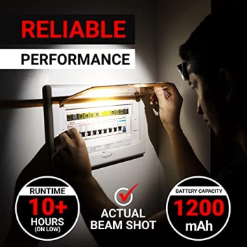 GearLight S500 USB Rechargeable Headlamps for Outdoor Use