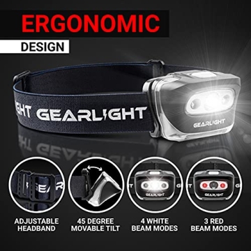 GearLight S500 USB Rechargeable Headlamps for Outdoor Use