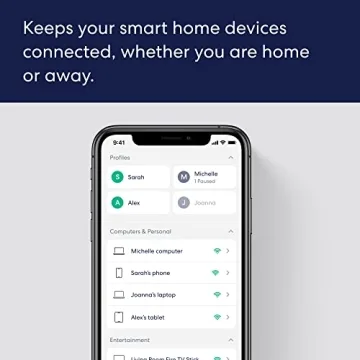 Certified Refurbished Amazon eero 6+ Mesh WiFi System