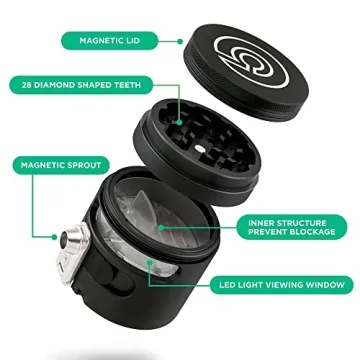 Cloudious9 Tectonic9 Grinder with Automatic Dispense