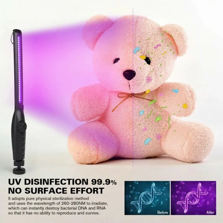 UV Light Sanitizer Wand - Portable & Rechargeable