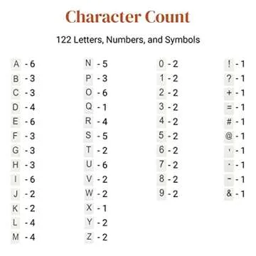 Stiles 23"x17" Tile Letter Board Sign Set, Wooden Message Board with 122 Letter Tiles and Numbers, Changeable Letterboard for Menu, Milestone, or Baby Announcement Sign, White