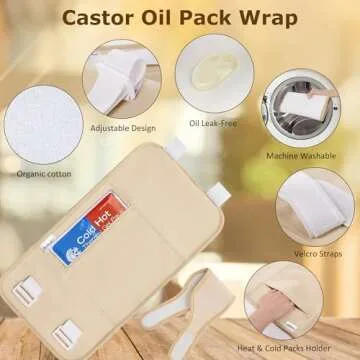 Purelysian Castor Oil Pack Kit for Detox and Lymphatic Health
