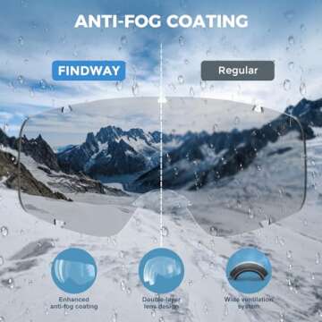 Findway OTG Ski Goggles for Men Women Youth - Anti Fog UV Protection