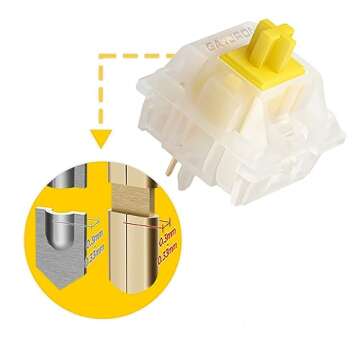GATERON Milky Yellow Pro Switches Pre-lubed 5 Pin Linear Keyboard Switches for MX Mechanical Keyboard (70 Pcs, Yellow)