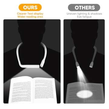 WINCHY Reading Light - Versatile 3 Color Rechargeable Lamp