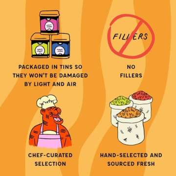 Spicewalla Grill Seasoning 10 Pack | Seasonings and Rubs for Steak, Poultry, Pork & Vegetables | Grilling Spices Gift Set I Cowboy Rub, Lemon Pepper, BBQ Rub, Garlic & Herb and More