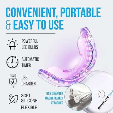 Starlite Smile Gum Light - 32 LED Oral Care Solution