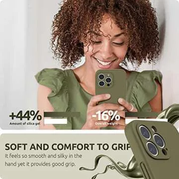 SURPHY iPhone 13 Pro Max Liquid Silicone Case with Screen Protector