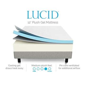 LUCID Mattress, King
