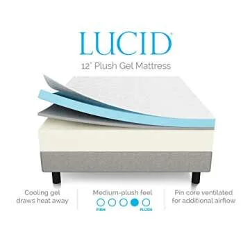 LUCID Mattress, King