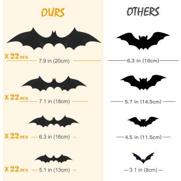 3D Bat Wall Decor - 88 Pcs Halloween Set