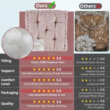 Intelligent Design Azza Floor Pillow for Luxurious Comfort