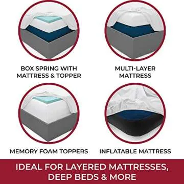Mellanni Extra Deep Pocket King Fitted Sheet - Iconic Collection Bedding Sheets with up to 21 inch Deep Pocket - Soft & Cooling - Fade & Stain Resistant - 1 PC (King, White)