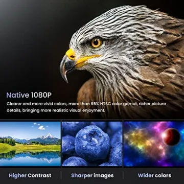 HOMPOW Mini Projector 1080P Bluetooth Speaker for Outdoor