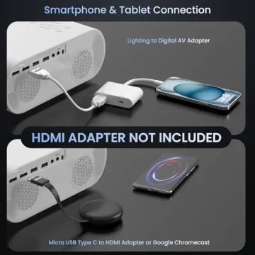 HOMPOW Mini Projector 1080P Bluetooth Speaker for Outdoor