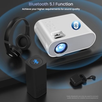 HOMPOW Mini Projector 1080P Bluetooth Speaker for Outdoor