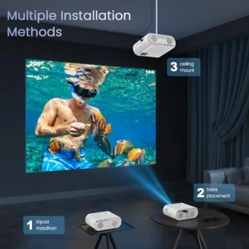 HOMPOW Mini Projector 1080P Bluetooth Speaker for Outdoor