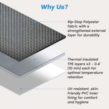 Ice Bath Tub - 95-Gallon Cold Plunge Tub for Universal Relaxation and Recover, Advanced Ice Insulation Pod for Maximum Temperature Control, Durable and Portable for Indoor and Outdoor Use